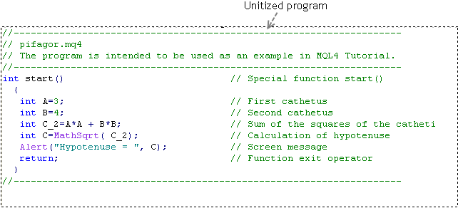Fig. 18. The Code of Single Program pifagor.mq4.