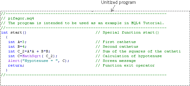 Mql4 Tutorial | informacionpublica.svet.gob.gt