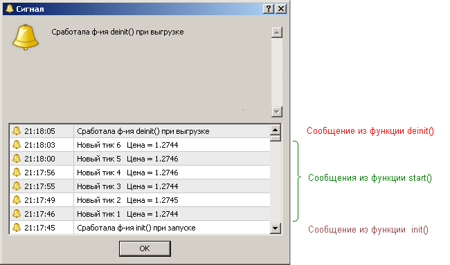 Файл mq4 чем открыть